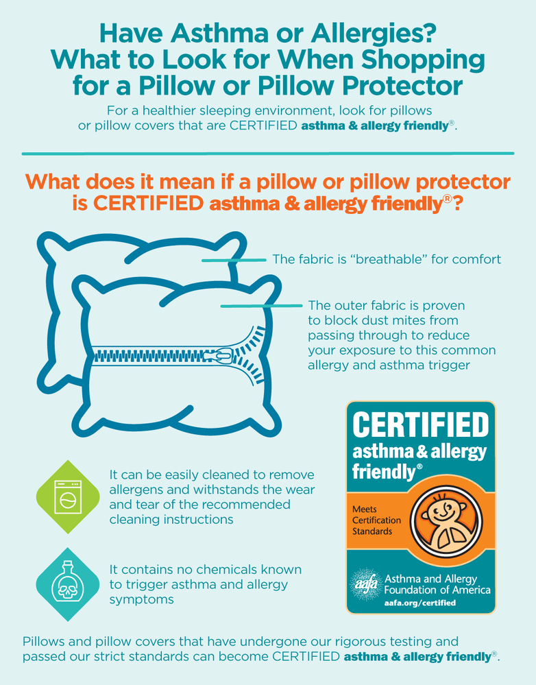 Allergy Covers For Bedding